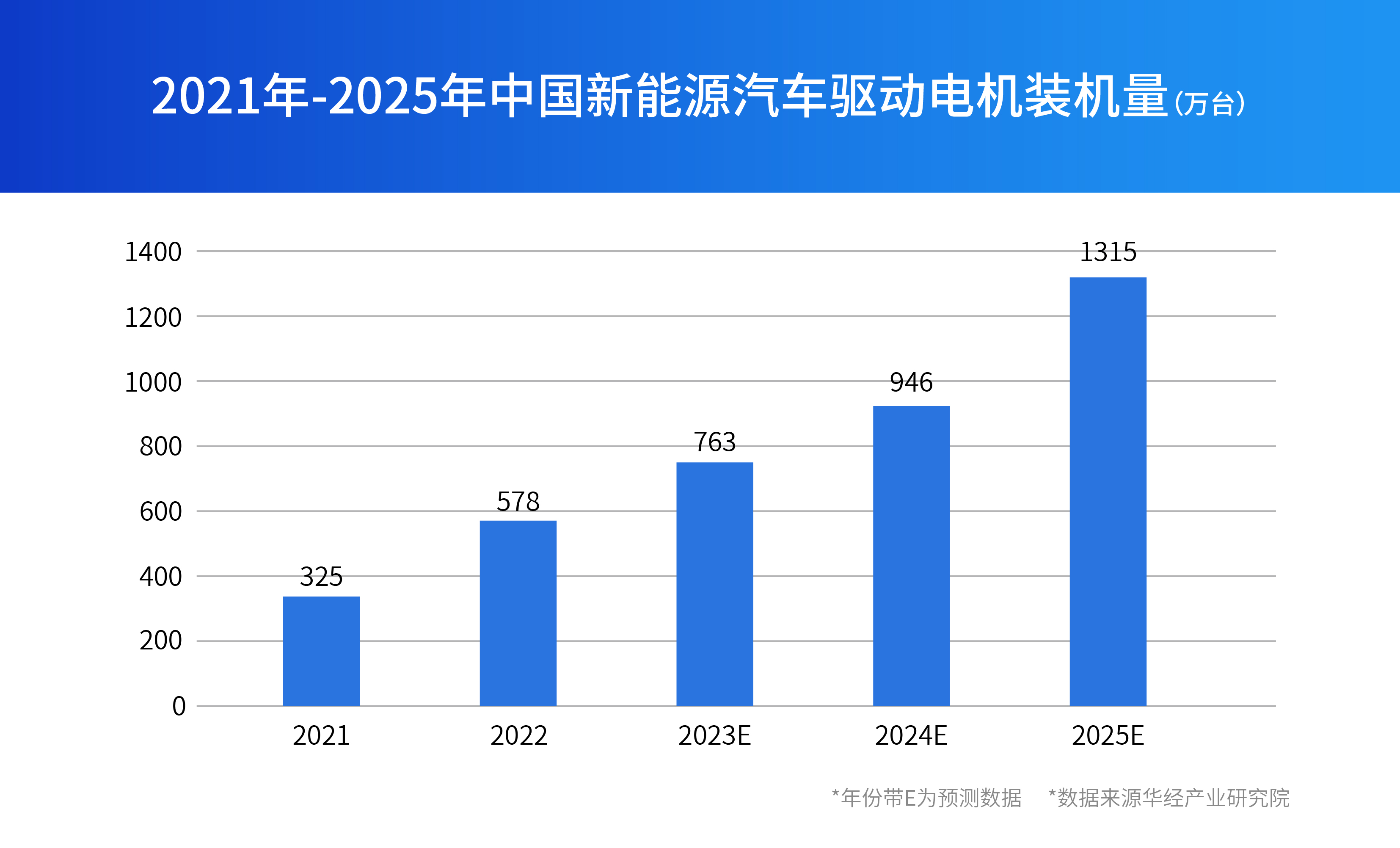 利来w66(中国区)最老的品牌官网入口