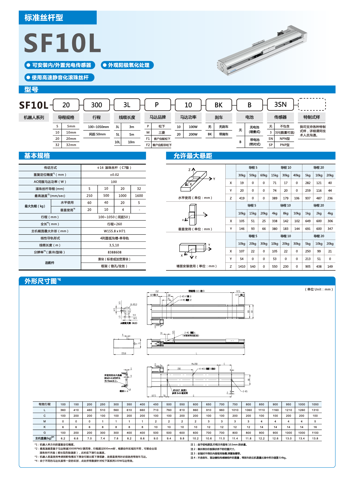 利来w66(中国区)最老的品牌官网入口