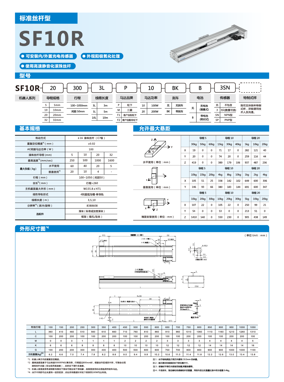 利来w66(中国区)最老的品牌官网入口