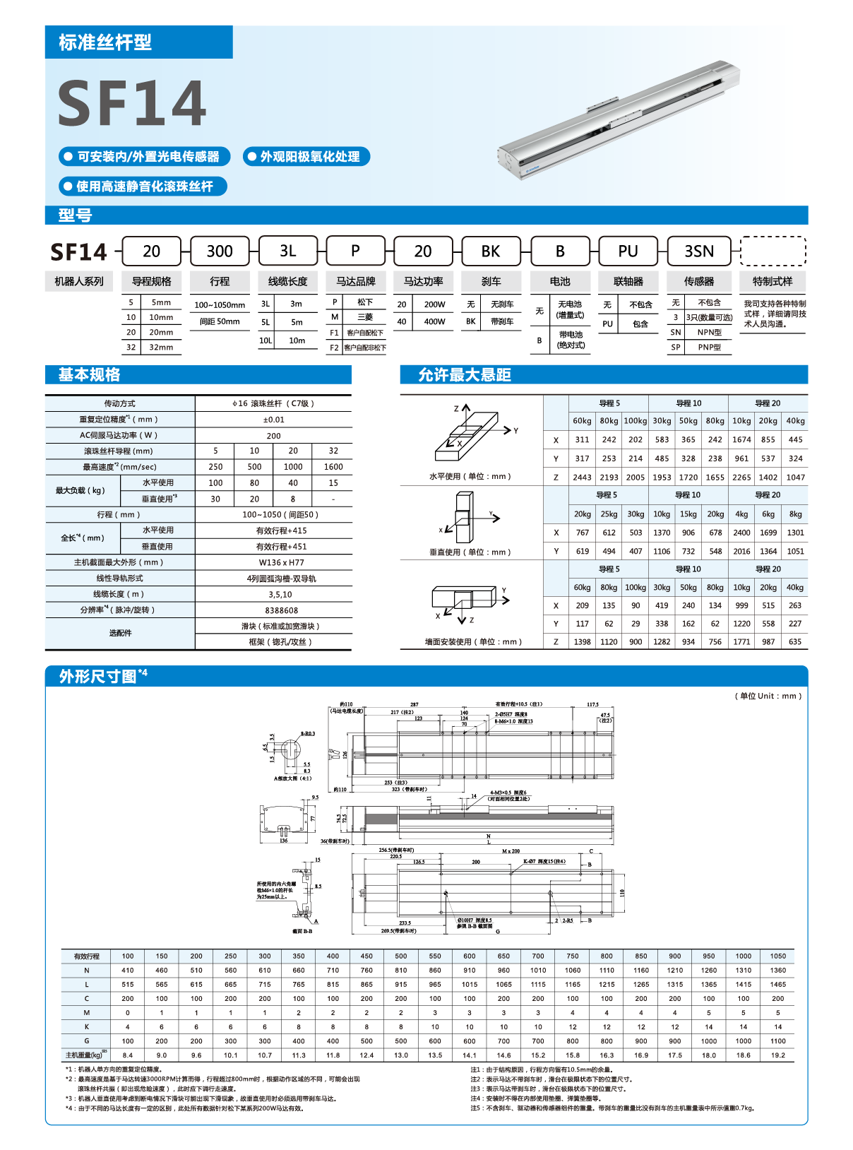 利来w66(中国区)最老的品牌官网入口