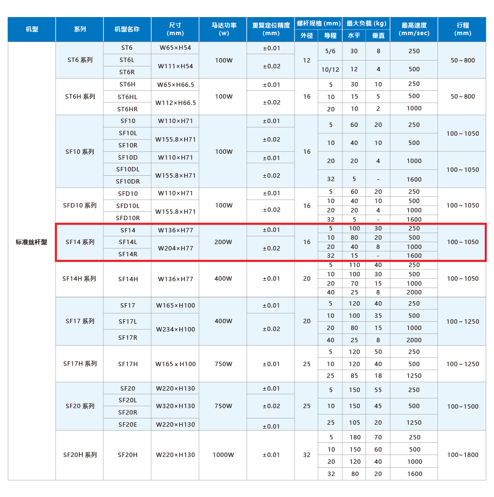 利来w66(中国区)最老的品牌官网入口