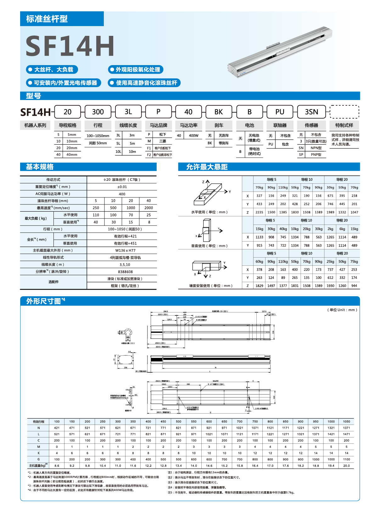 利来w66(中国区)最老的品牌官网入口