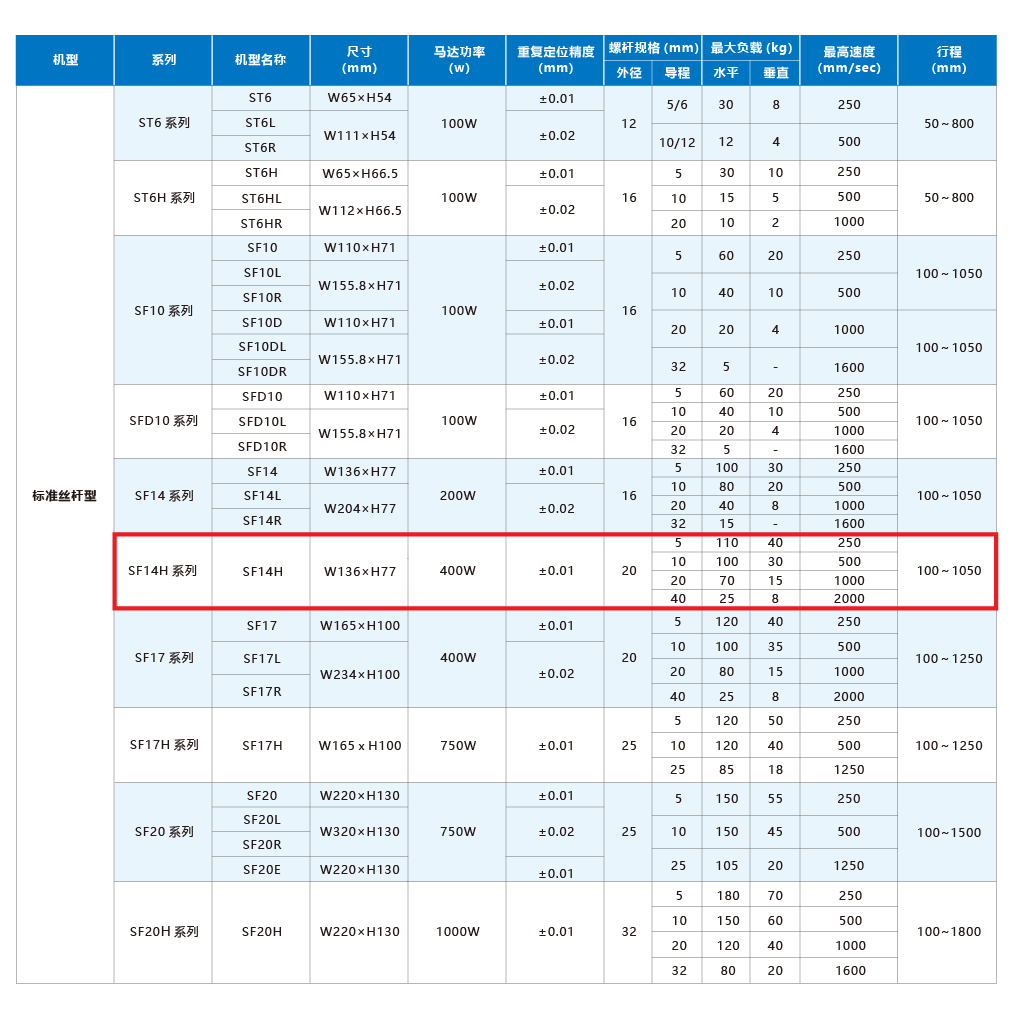 利来w66(中国区)最老的品牌官网入口