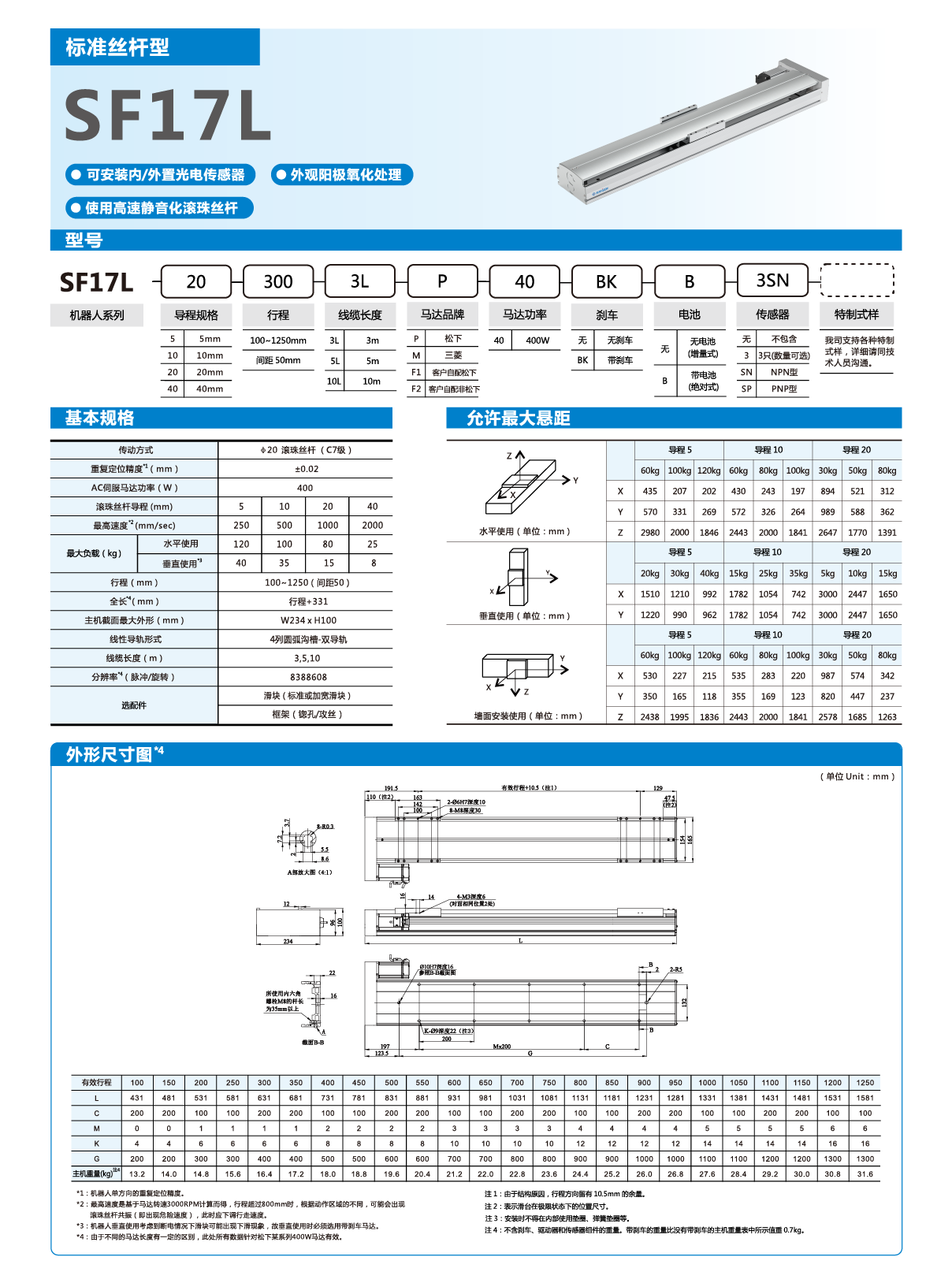 利来w66(中国区)最老的品牌官网入口