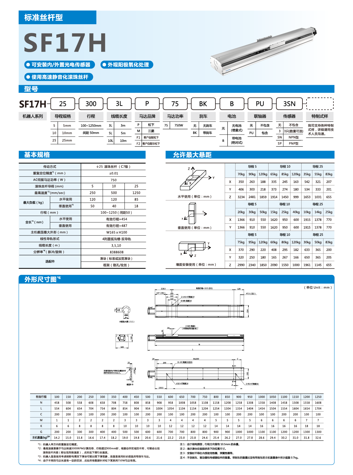 利来w66(中国区)最老的品牌官网入口