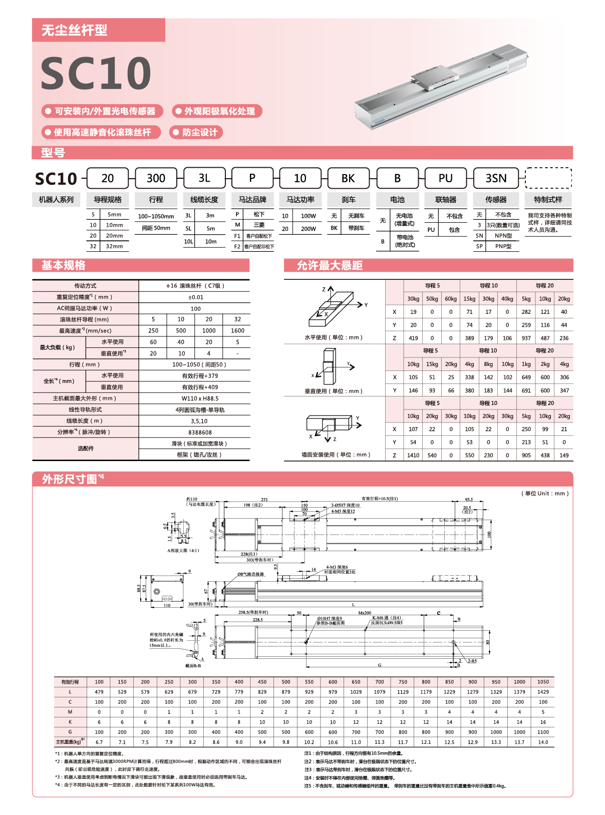 利来w66(中国区)最老的品牌官网入口