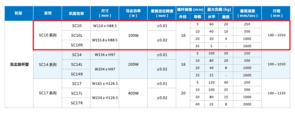 利来w66(中国区)最老的品牌官网入口