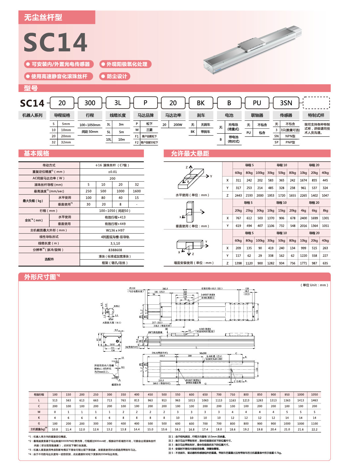 利来w66(中国区)最老的品牌官网入口