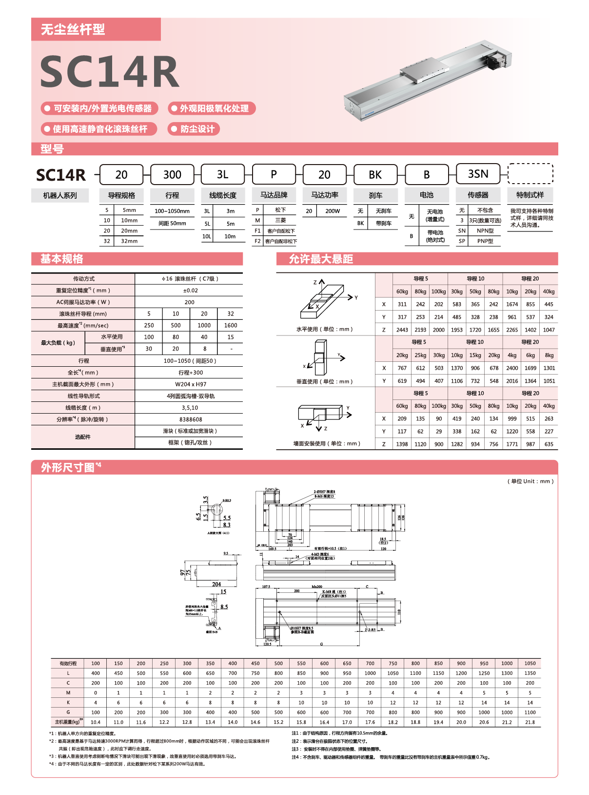 利来w66(中国区)最老的品牌官网入口