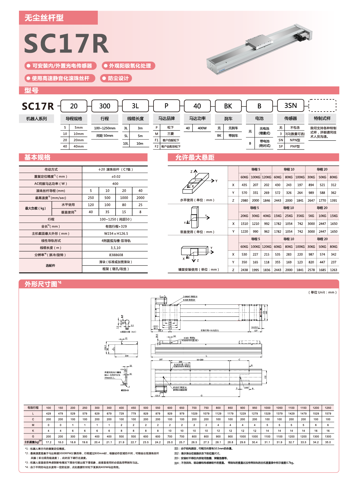 利来w66(中国区)最老的品牌官网入口