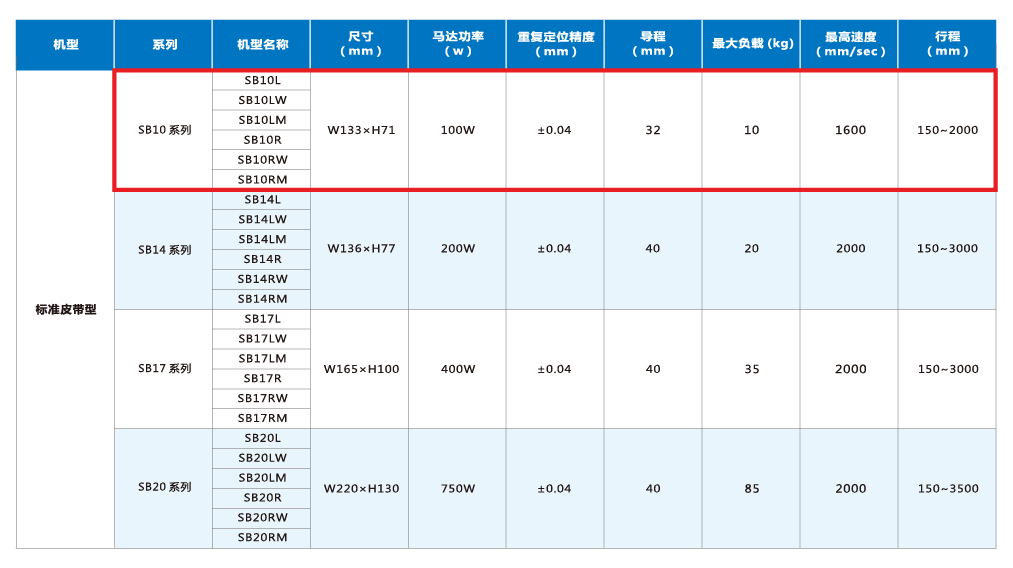 利来w66(中国区)最老的品牌官网入口