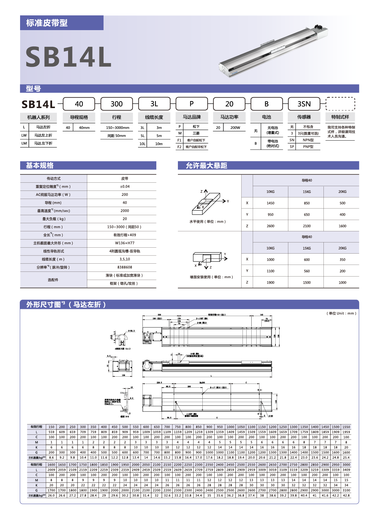 利来w66(中国区)最老的品牌官网入口