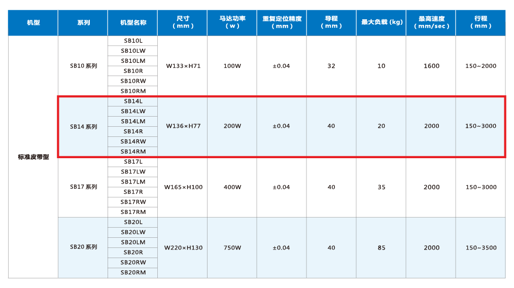 利来w66(中国区)最老的品牌官网入口