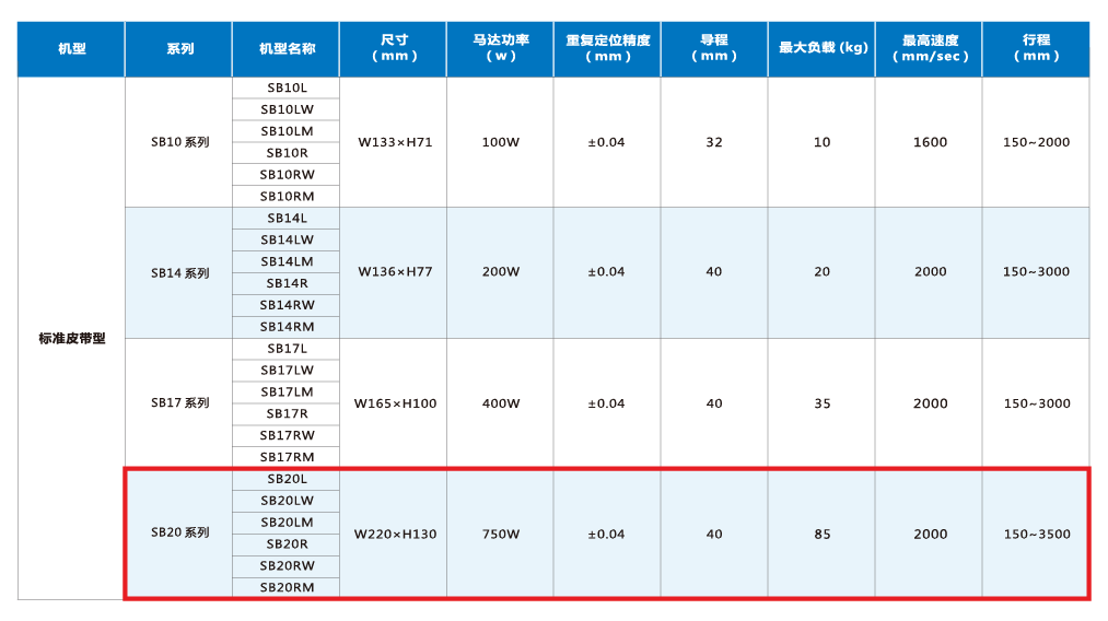 利来w66(中国区)最老的品牌官网入口