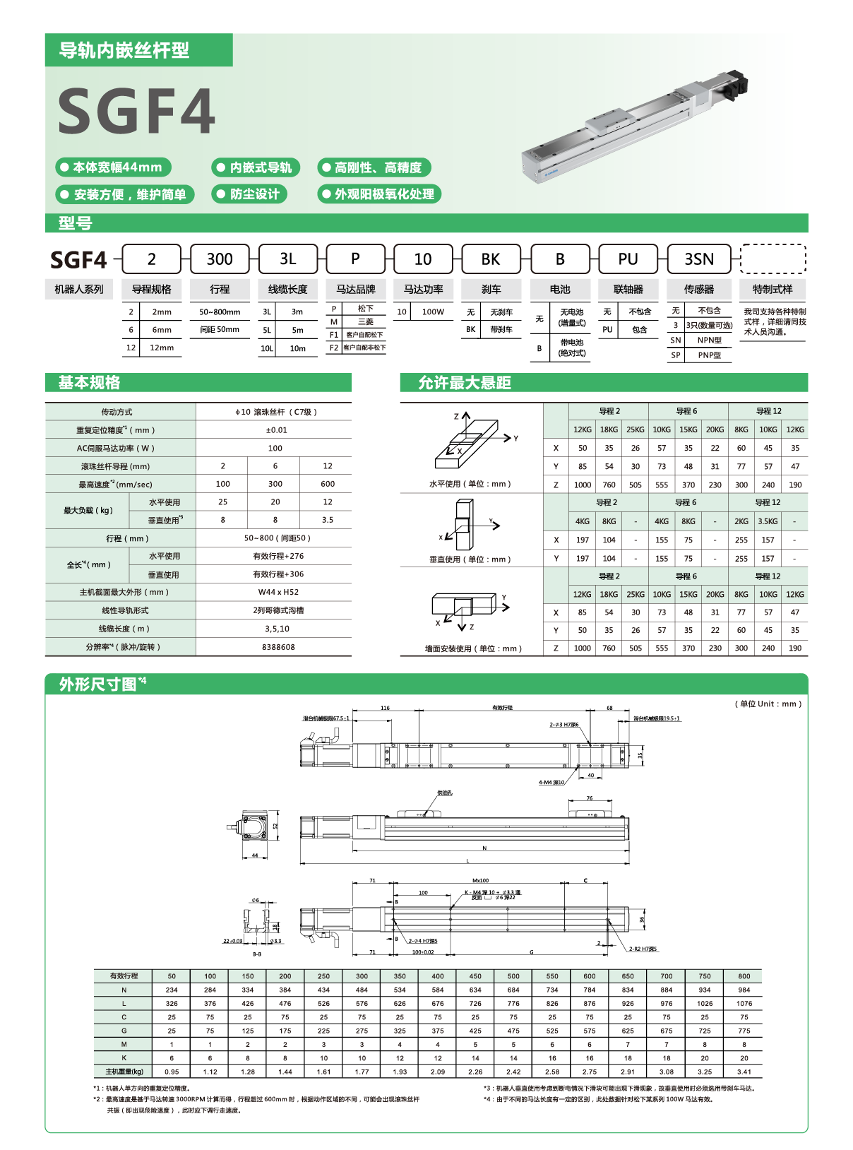 利来w66(中国区)最老的品牌官网入口