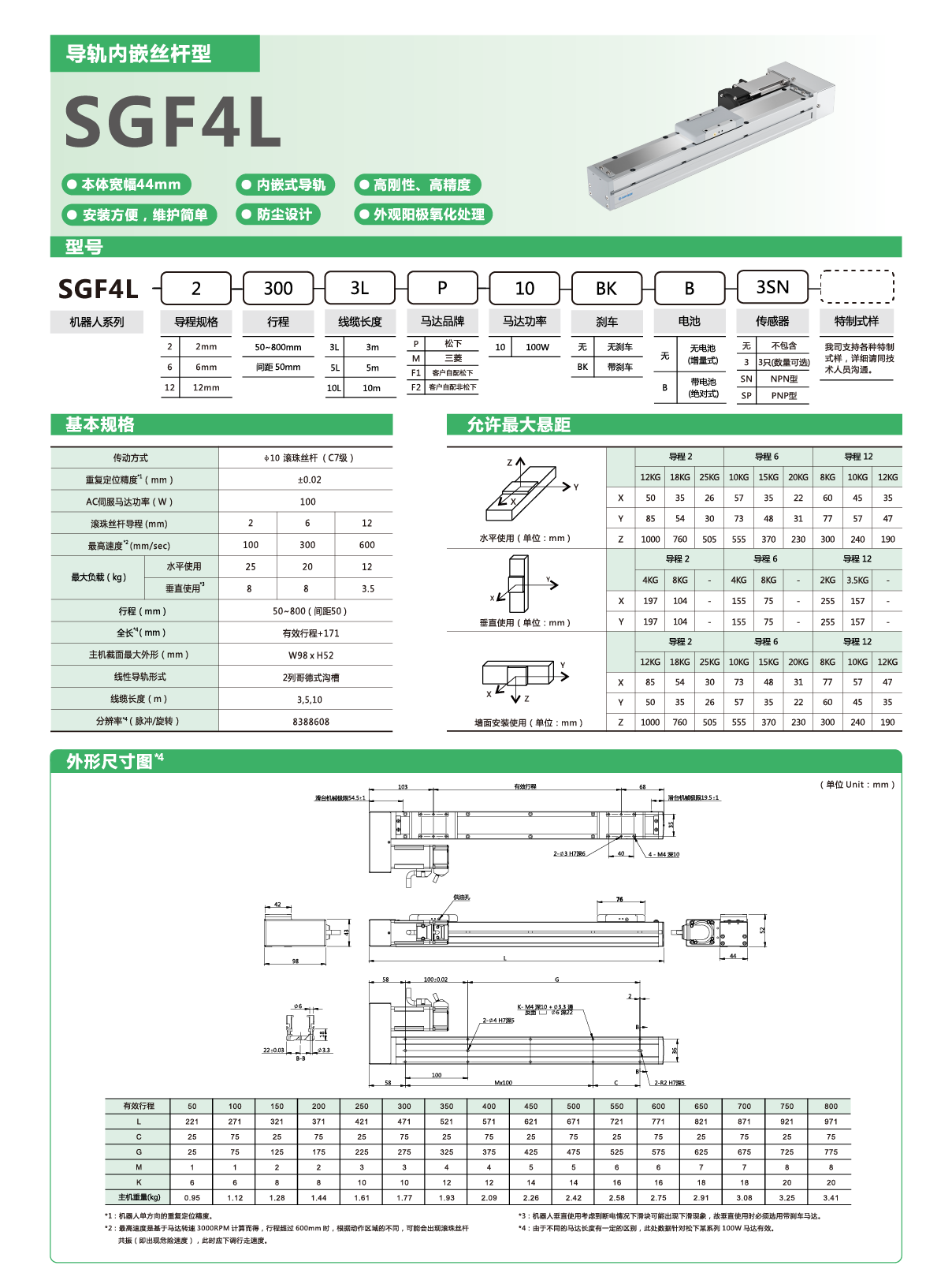 利来w66(中国区)最老的品牌官网入口