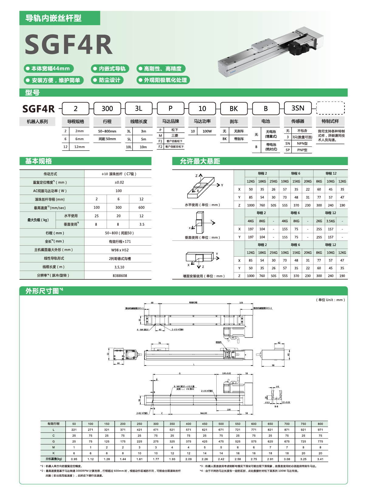 利来w66(中国区)最老的品牌官网入口