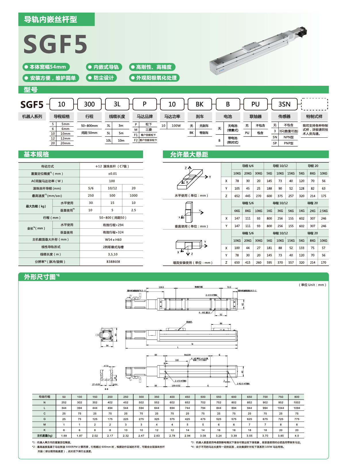 利来w66(中国区)最老的品牌官网入口