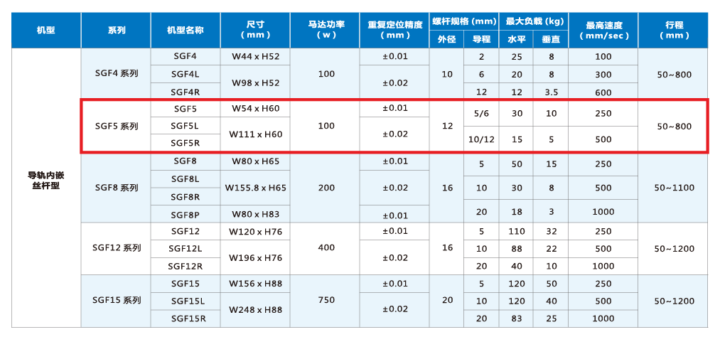 利来w66(中国区)最老的品牌官网入口