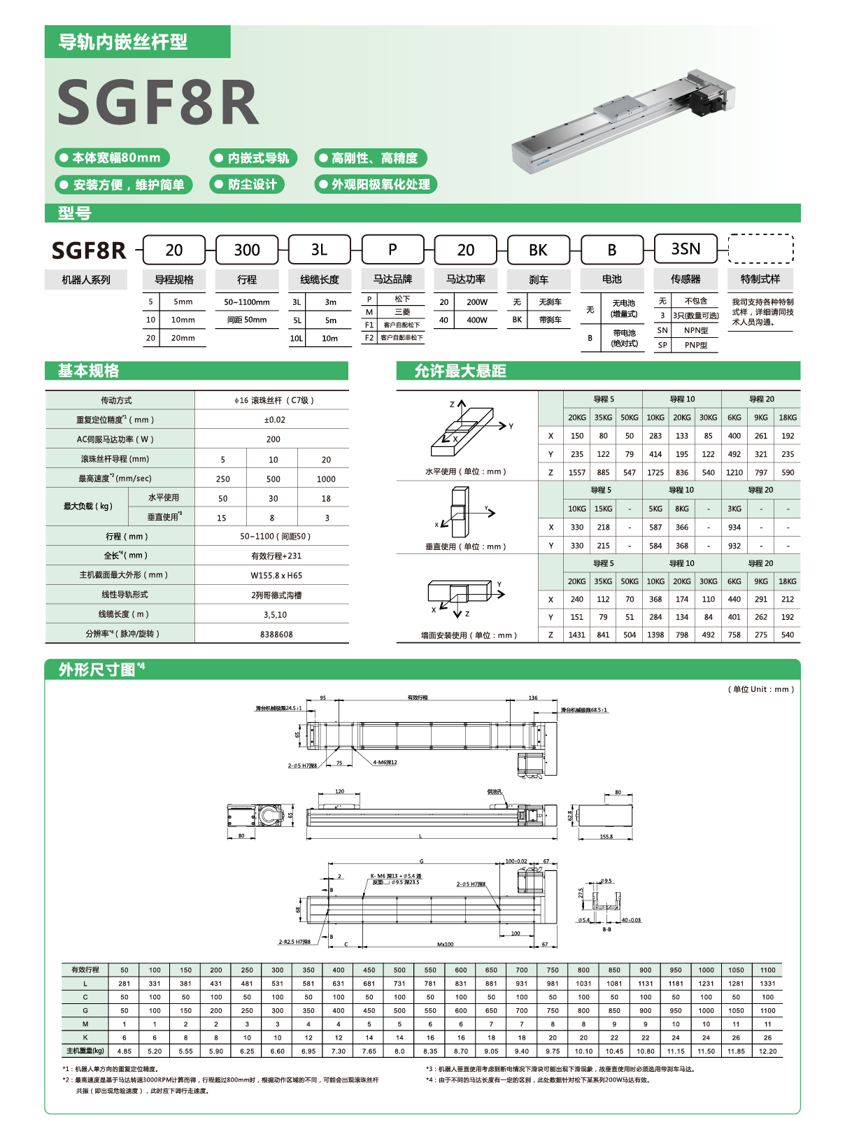 利来w66(中国区)最老的品牌官网入口