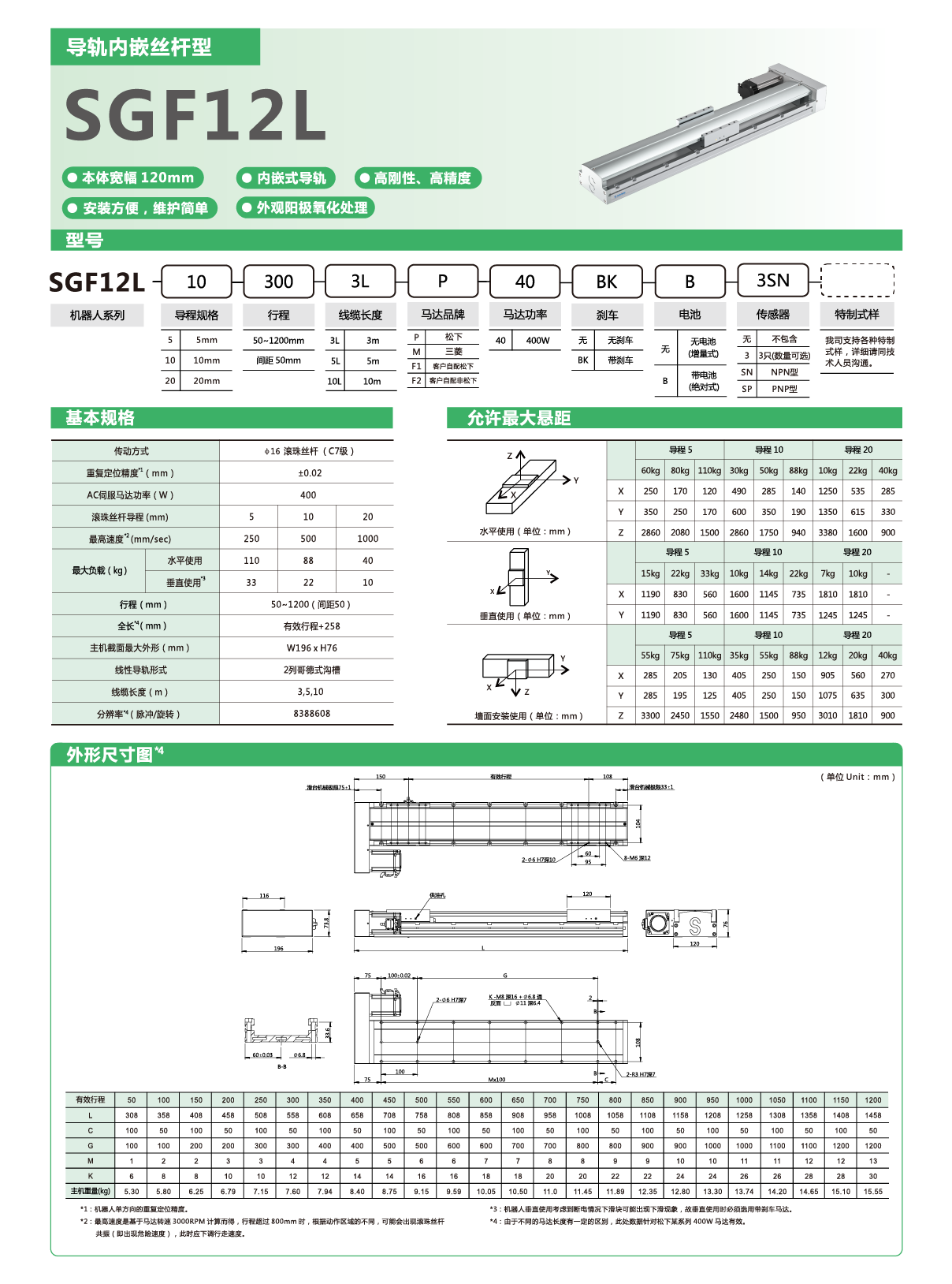 利来w66(中国区)最老的品牌官网入口