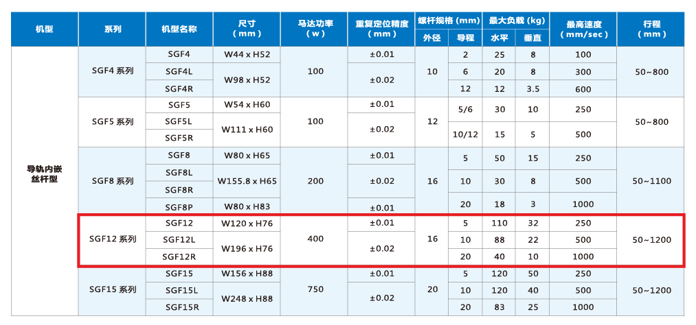 利来w66(中国区)最老的品牌官网入口