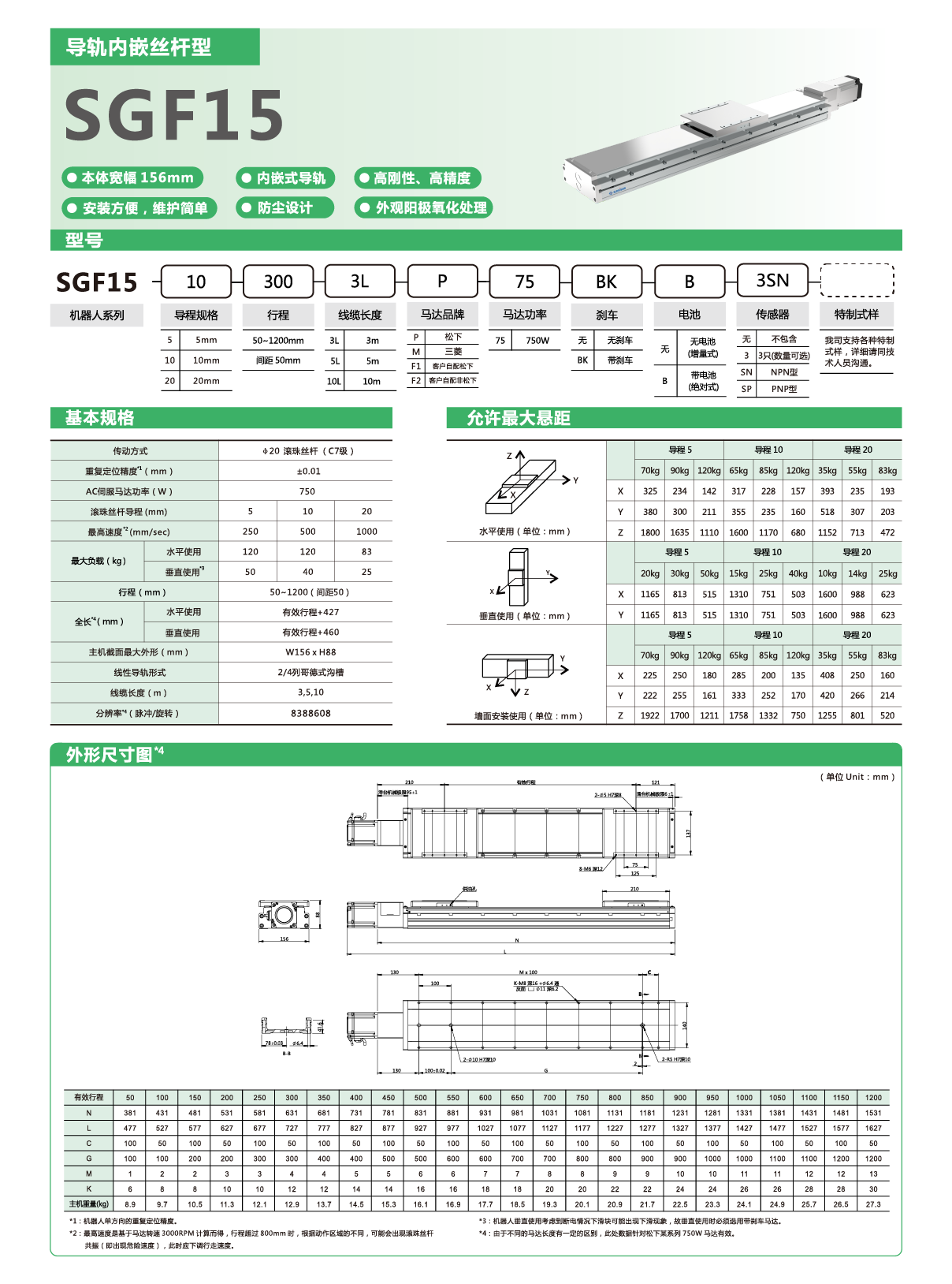 利来w66(中国区)最老的品牌官网入口