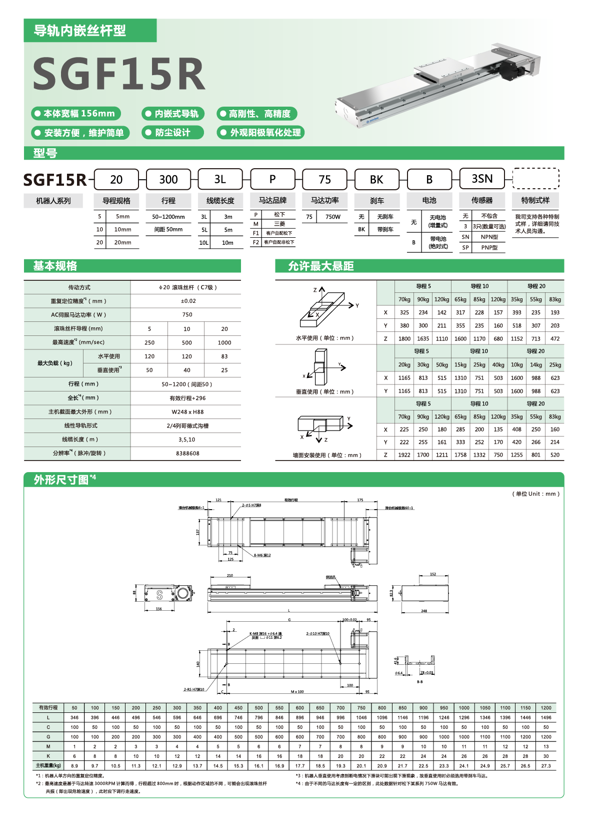 利来w66(中国区)最老的品牌官网入口