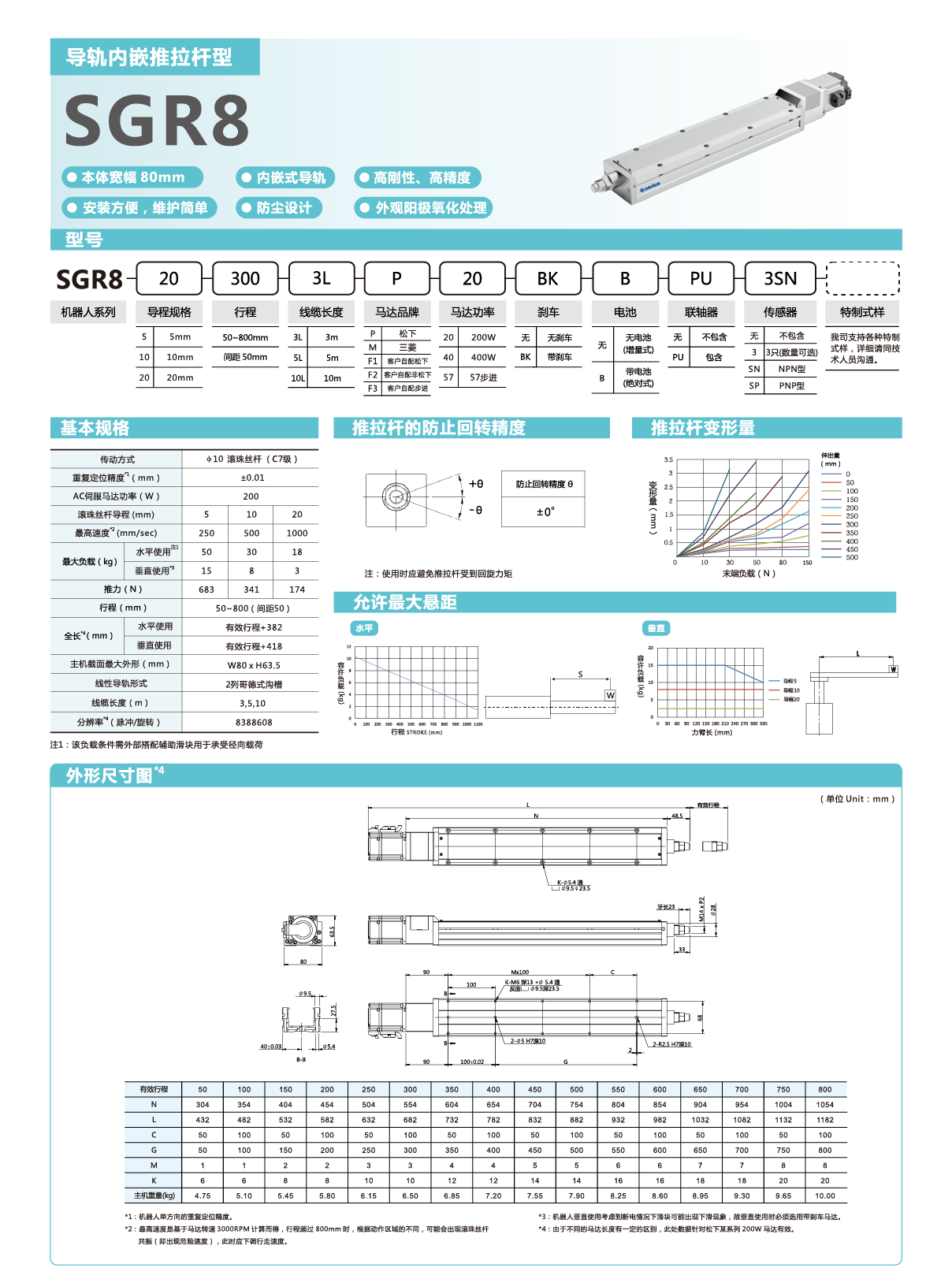 利来w66(中国区)最老的品牌官网入口