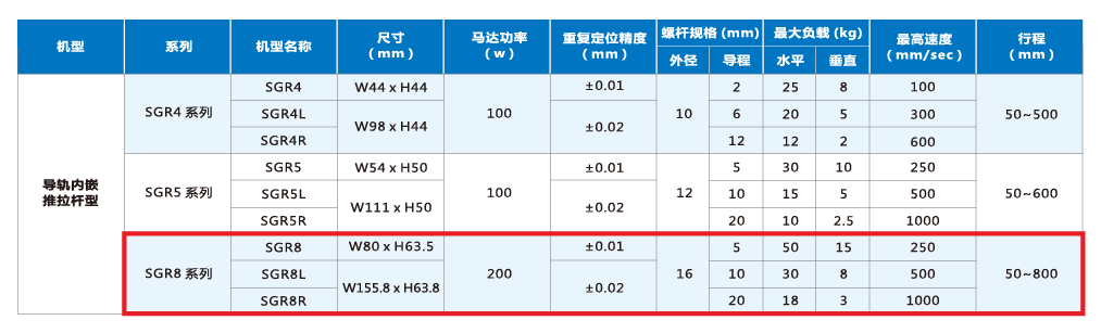 利来w66(中国区)最老的品牌官网入口