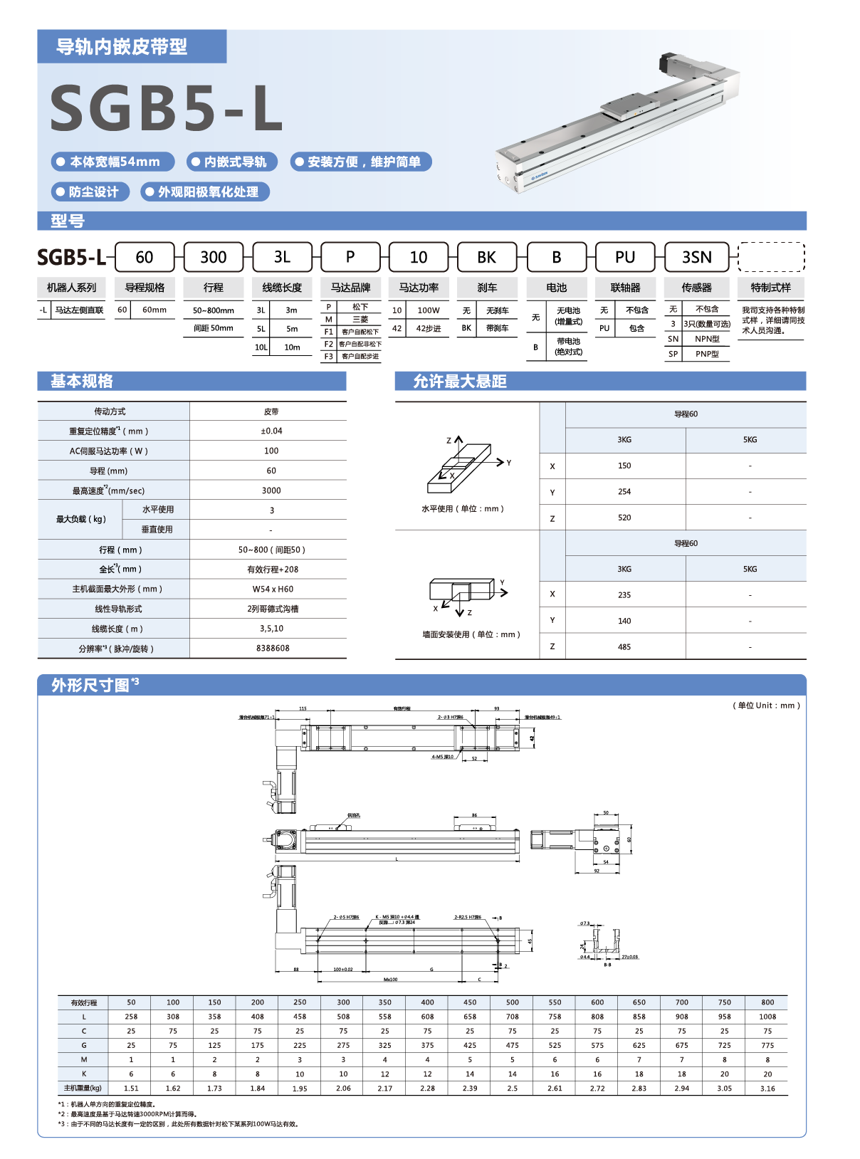 利来w66(中国区)最老的品牌官网入口