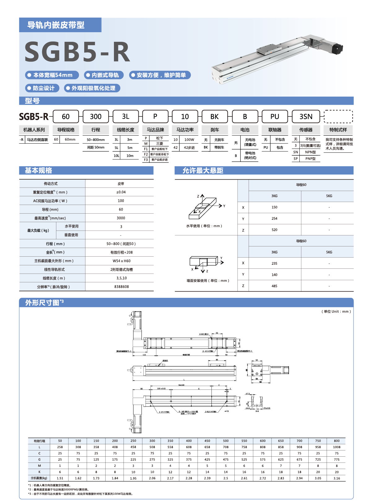 利来w66(中国区)最老的品牌官网入口