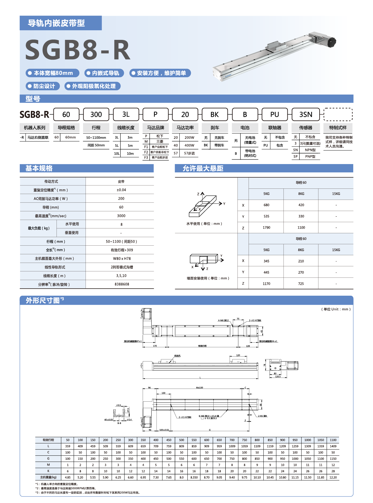 利来w66(中国区)最老的品牌官网入口