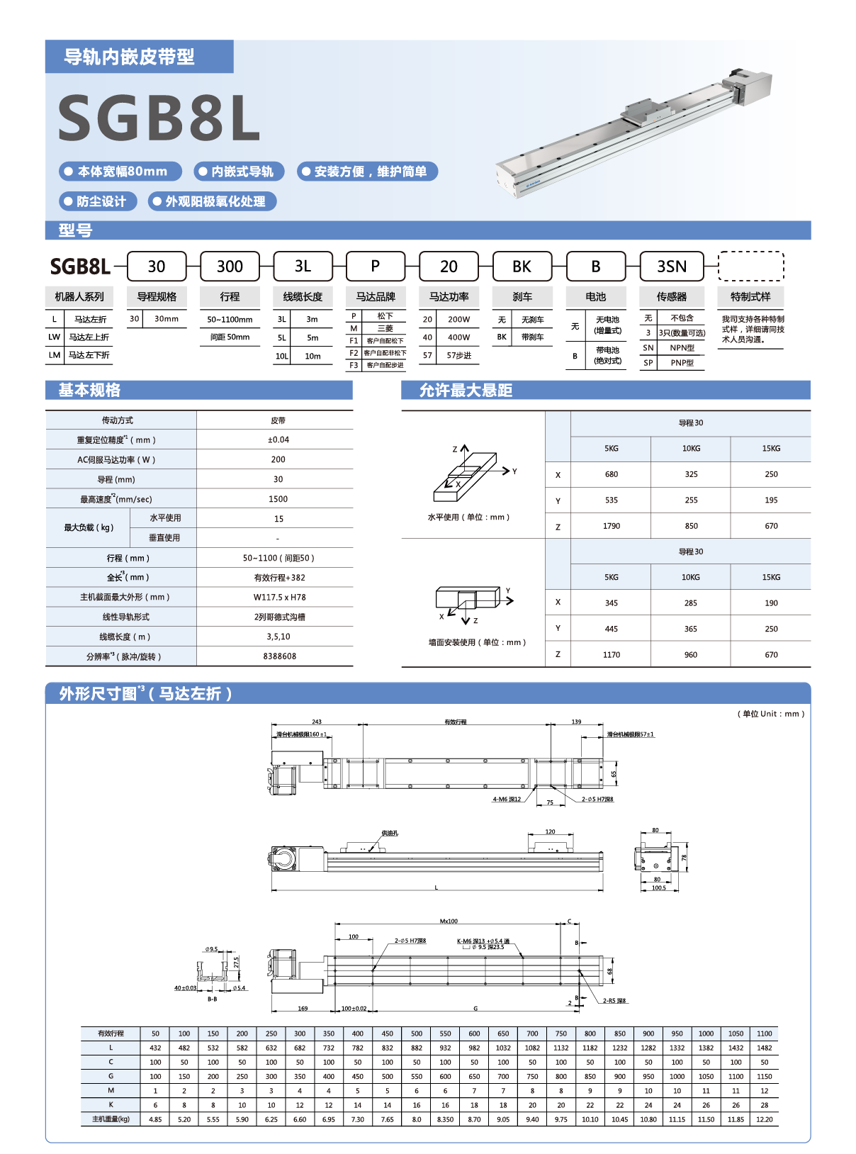 利来w66(中国区)最老的品牌官网入口