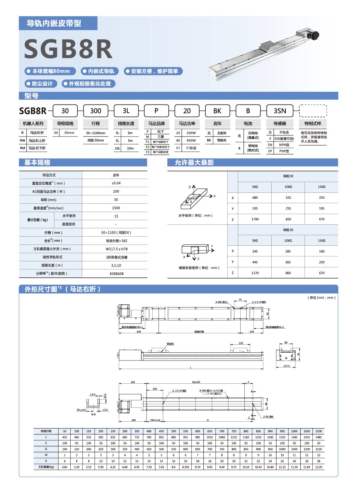 利来w66(中国区)最老的品牌官网入口