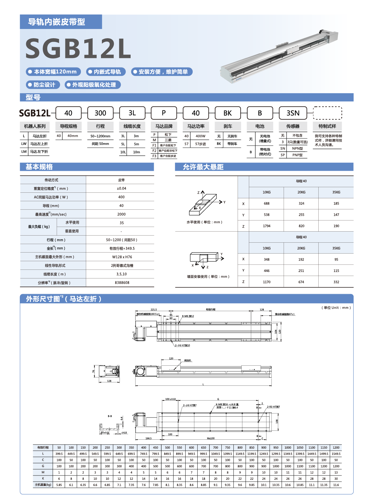 利来w66(中国区)最老的品牌官网入口