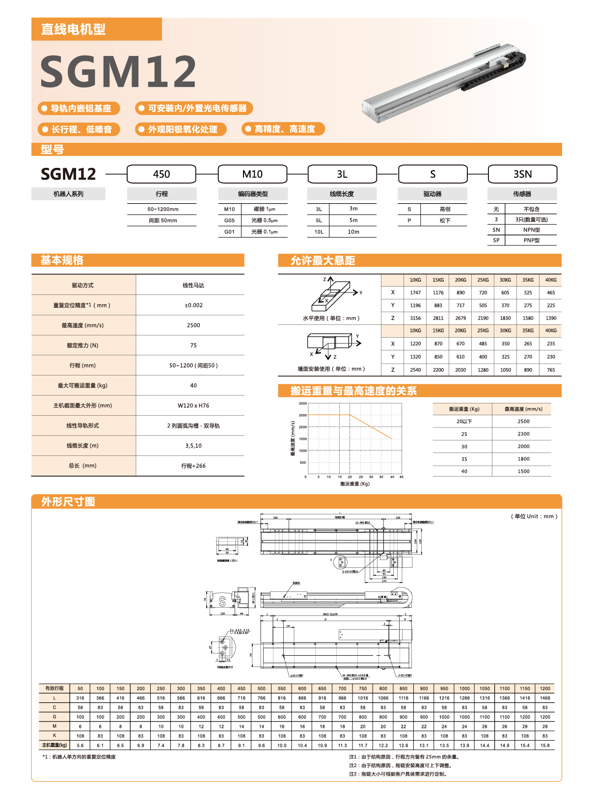 利来w66(中国区)最老的品牌官网入口