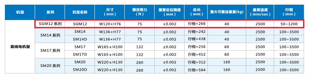 利来w66(中国区)最老的品牌官网入口