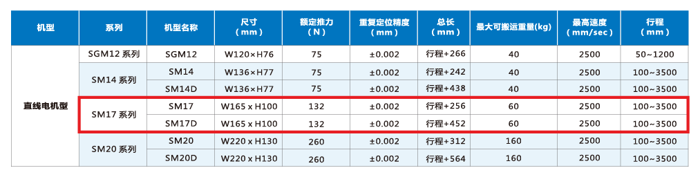 利来w66(中国区)最老的品牌官网入口