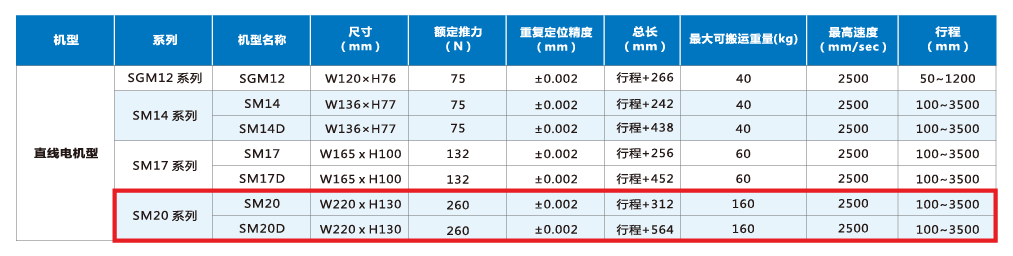 利来w66(中国区)最老的品牌官网入口