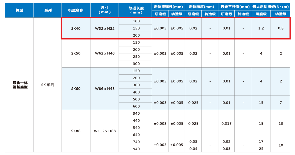 利来w66(中国区)最老的品牌官网入口