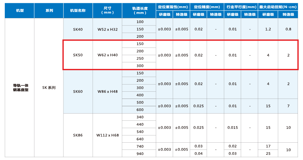 利来w66(中国区)最老的品牌官网入口