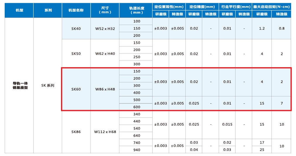 利来w66(中国区)最老的品牌官网入口