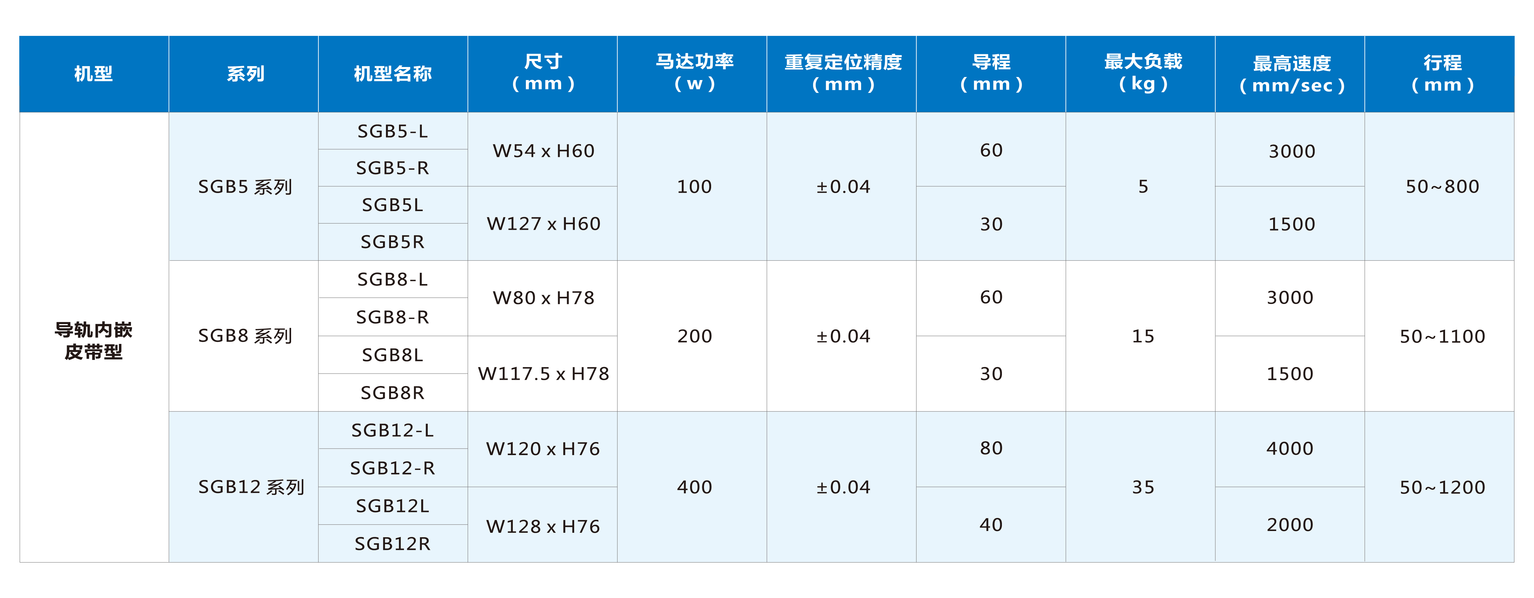 利来w66(中国区)最老的品牌官网入口