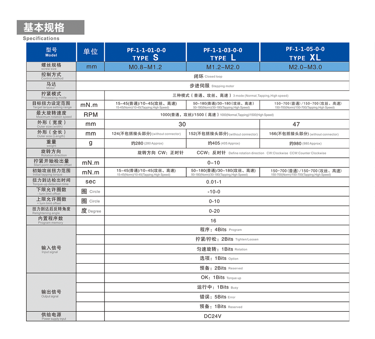 利来w66(中国区)最老的品牌官网入口