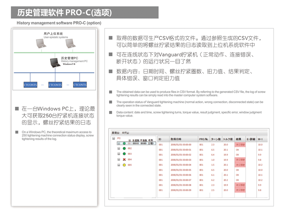 利来w66(中国区)最老的品牌官网入口