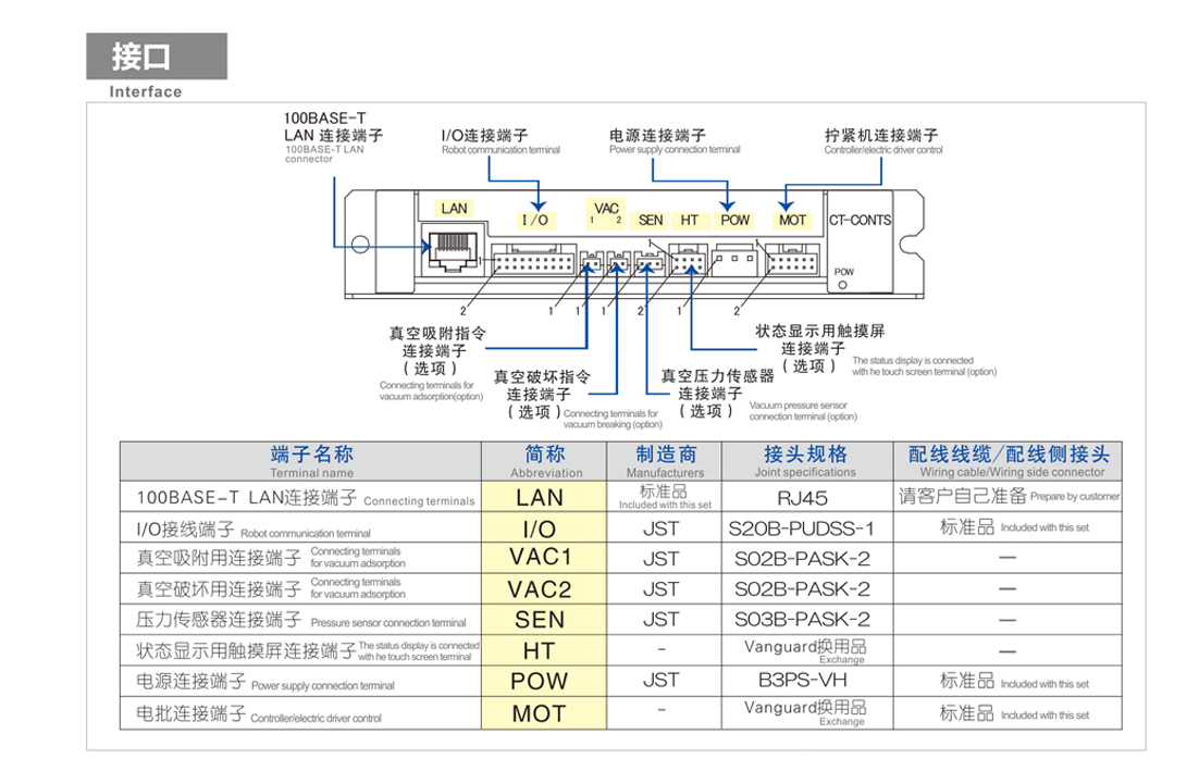 利来w66(中国区)最老的品牌官网入口