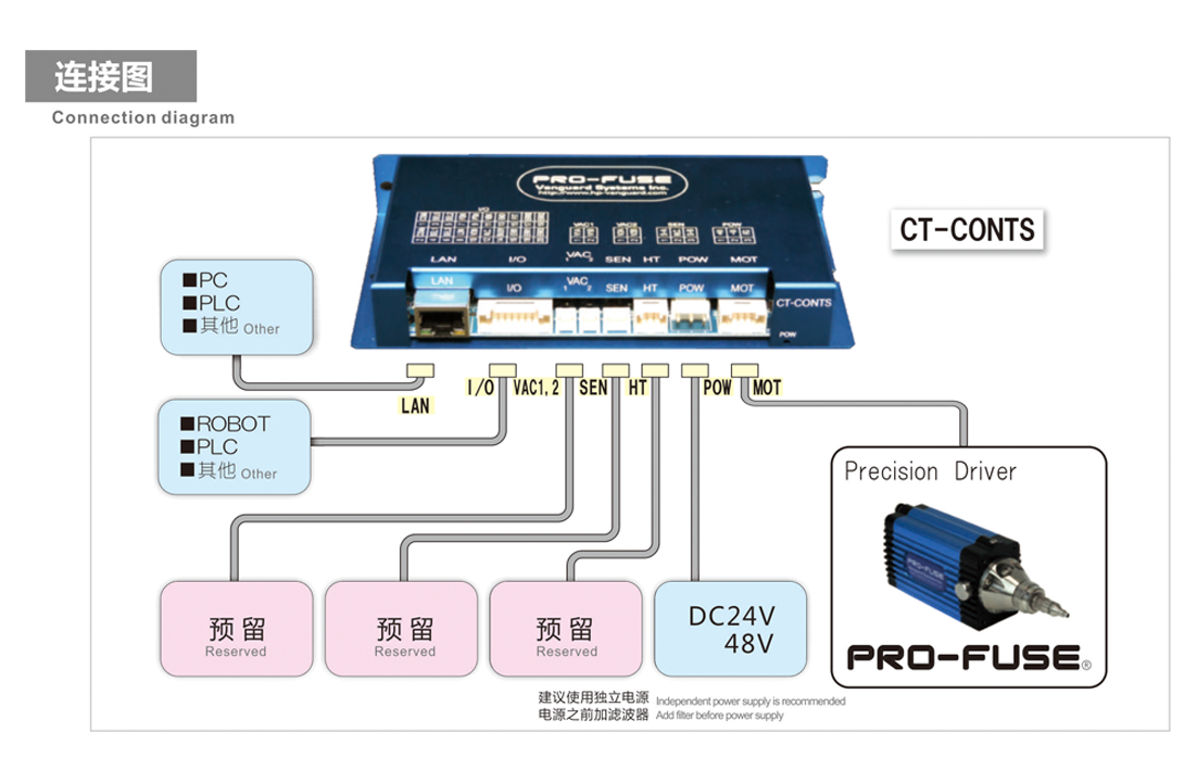 利来w66(中国区)最老的品牌官网入口