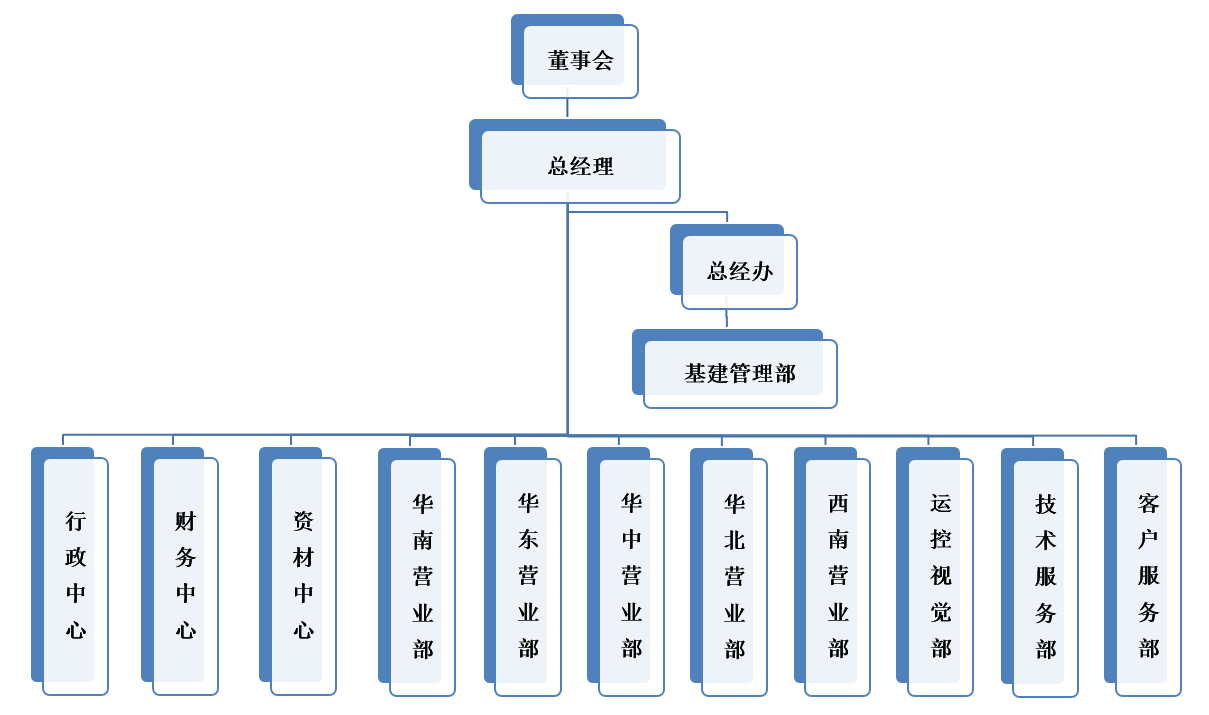 利来w66(中国区)最老的品牌官网入口